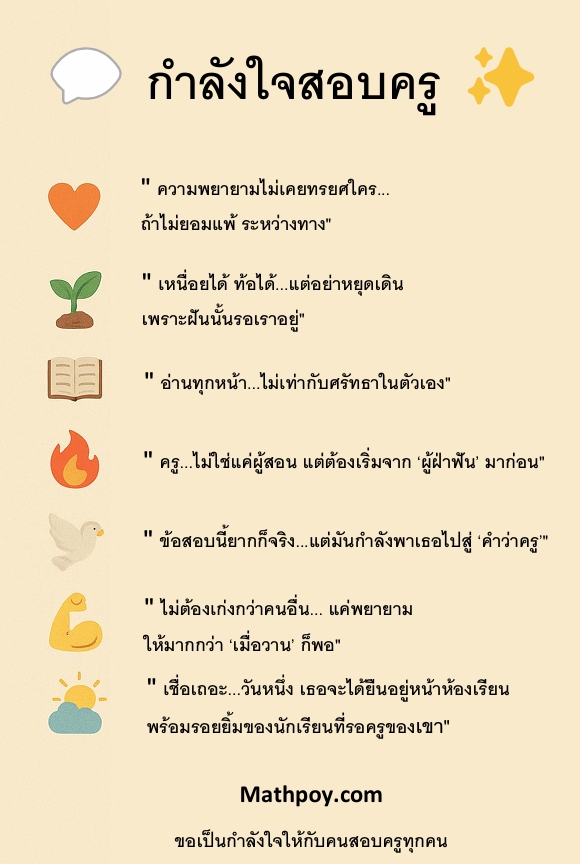 โปรไฟล์โพสต์